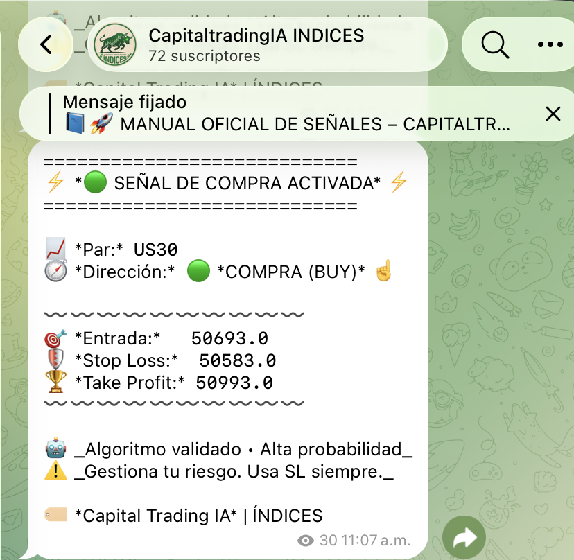 Señal real del canal INDICES